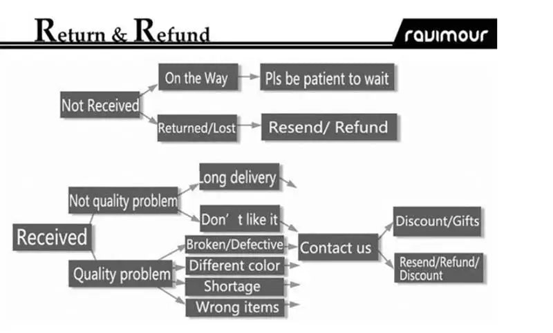 Iced out Cross Infinity Charm Bracelet for Women Men Micro Paved Cubic Zirconia Cuban Chain Hip Hop Rapper Fashion Jewelry